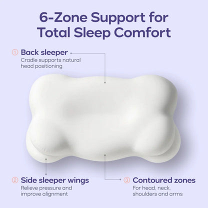 Cloud-shaped Pillow Core For Spinal And Cervical Support Designed For Side Sleepers
